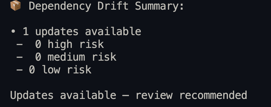 Dependency Drift